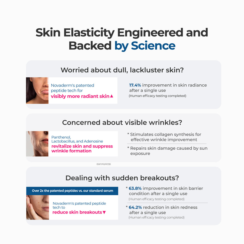 Revitalizing Booster