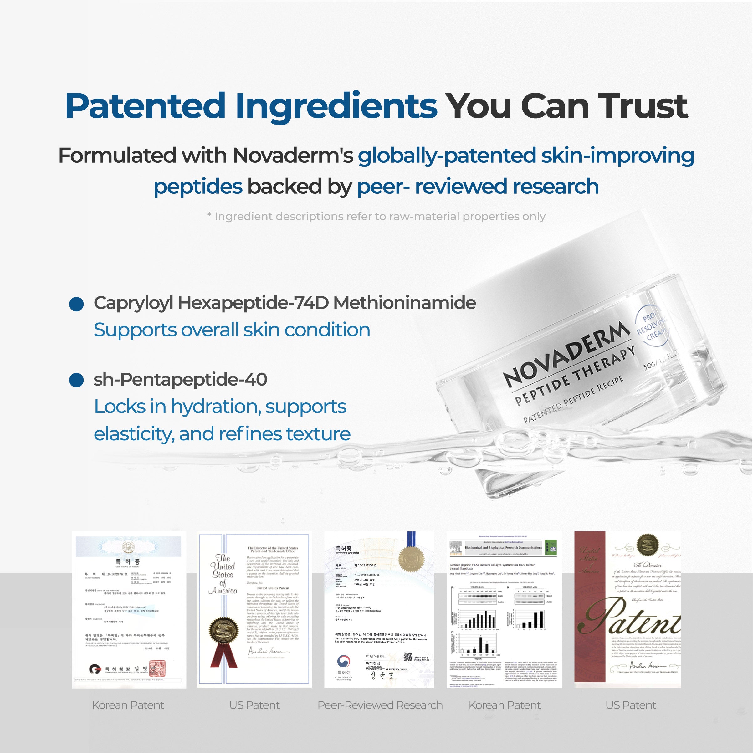 Pro-Resolving Cream