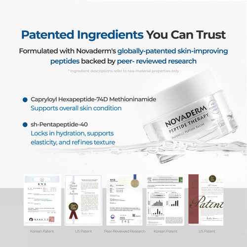 Pro-Resolving Cream