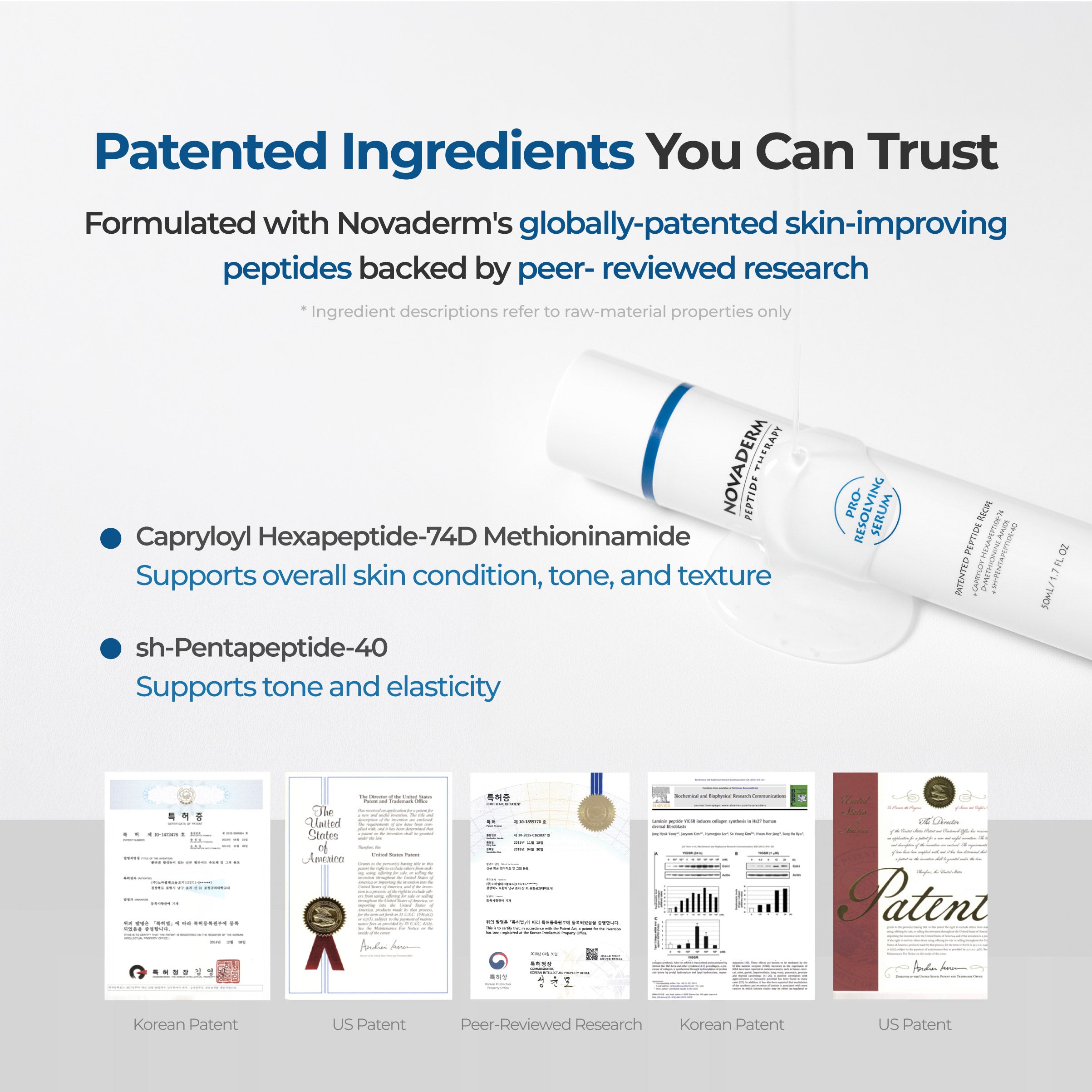 Pro-Resolving Serum